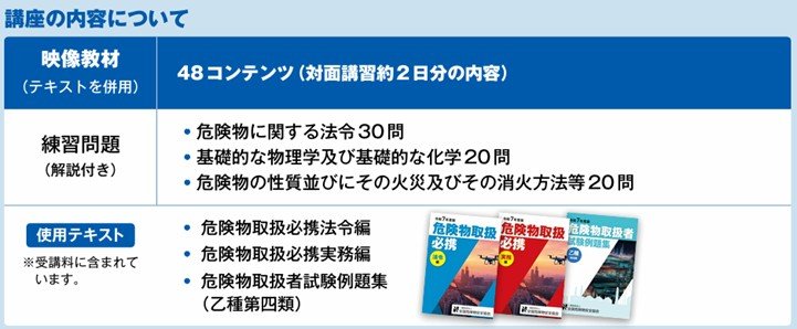 一般財団法人全国危険物安全協会