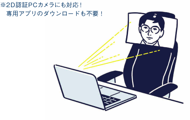 顔写真を利用したなりすましを防止するイラスト（※2D認証PCカメラにも対応！専用アプリのダウンロードも不要！）